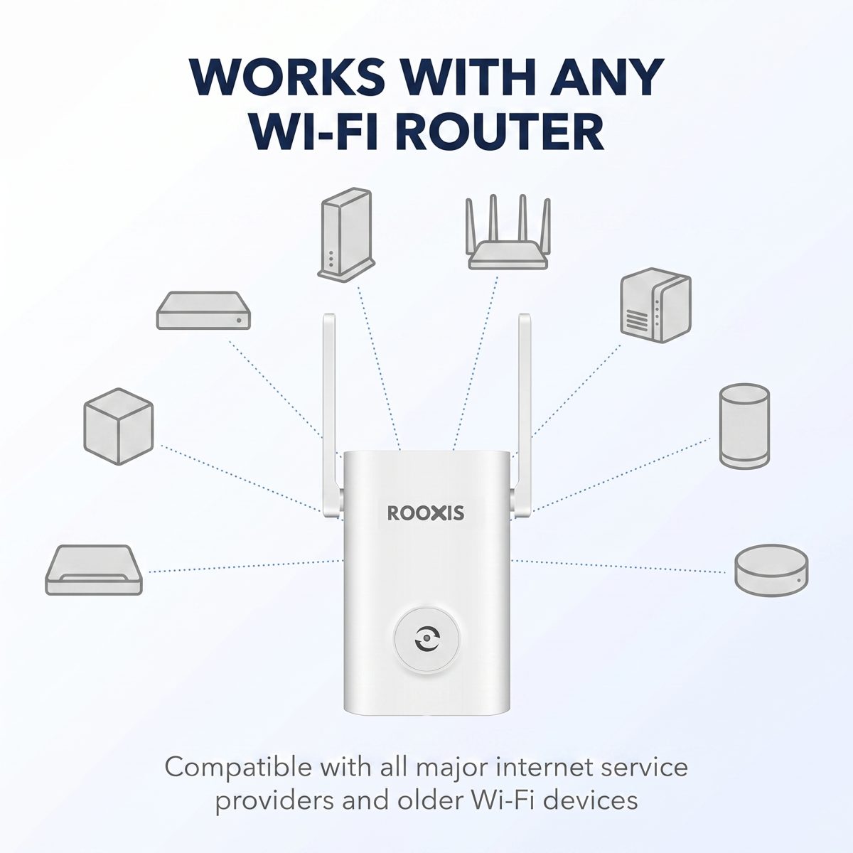 ROOXIS AX1800 WiFi 6 Extender Signal Booster – image 8 of 9
