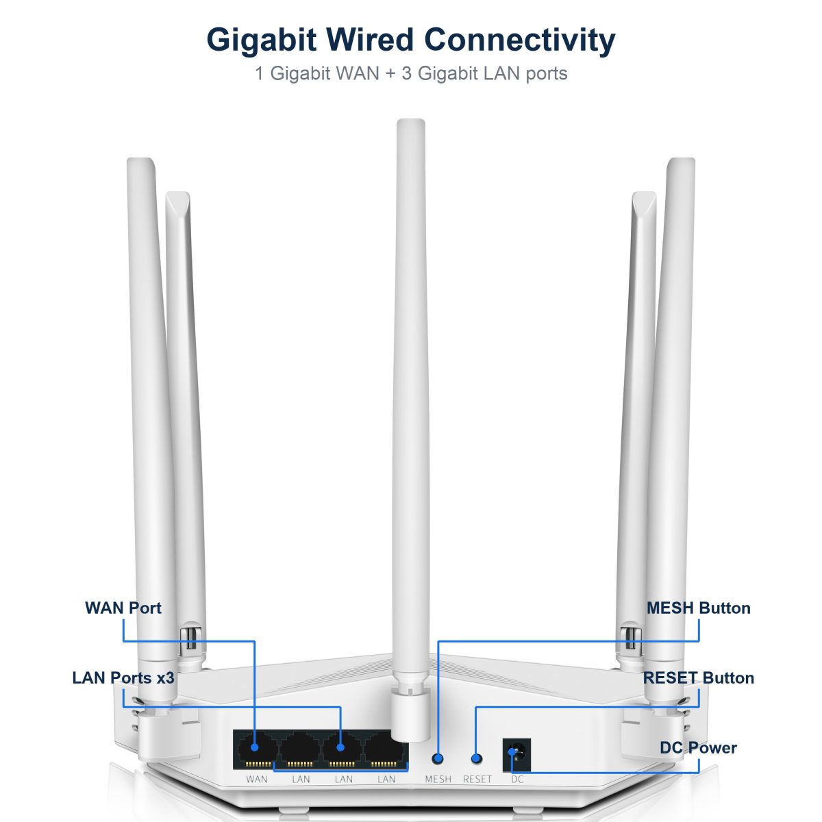 ROOXIS AX3000 WiFi 6 Router Dual Band Gigabit – image 3 of 9